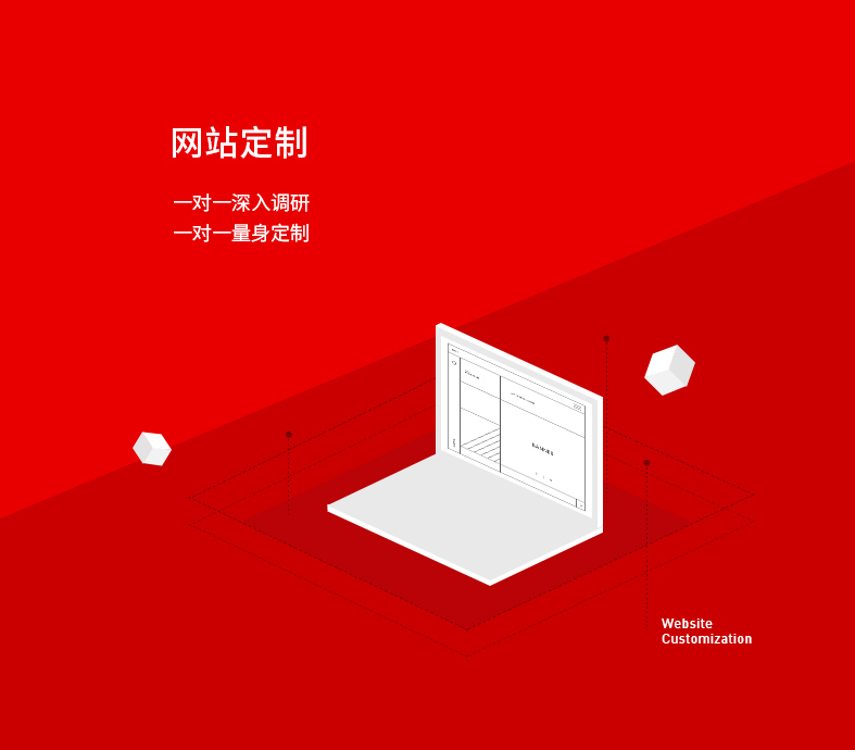 網(wǎng)站定制