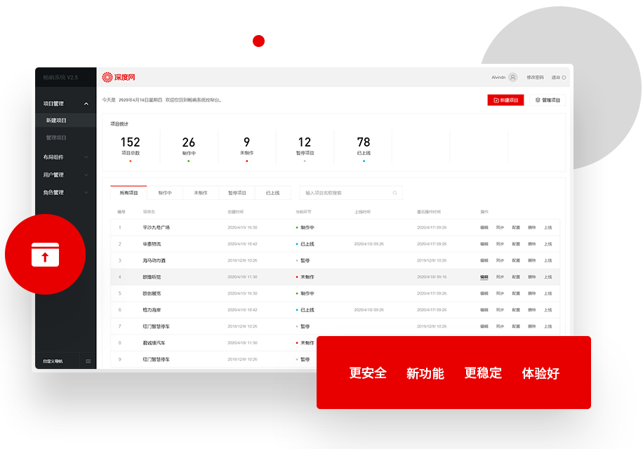 系統(tǒng)不斷更新迭代
