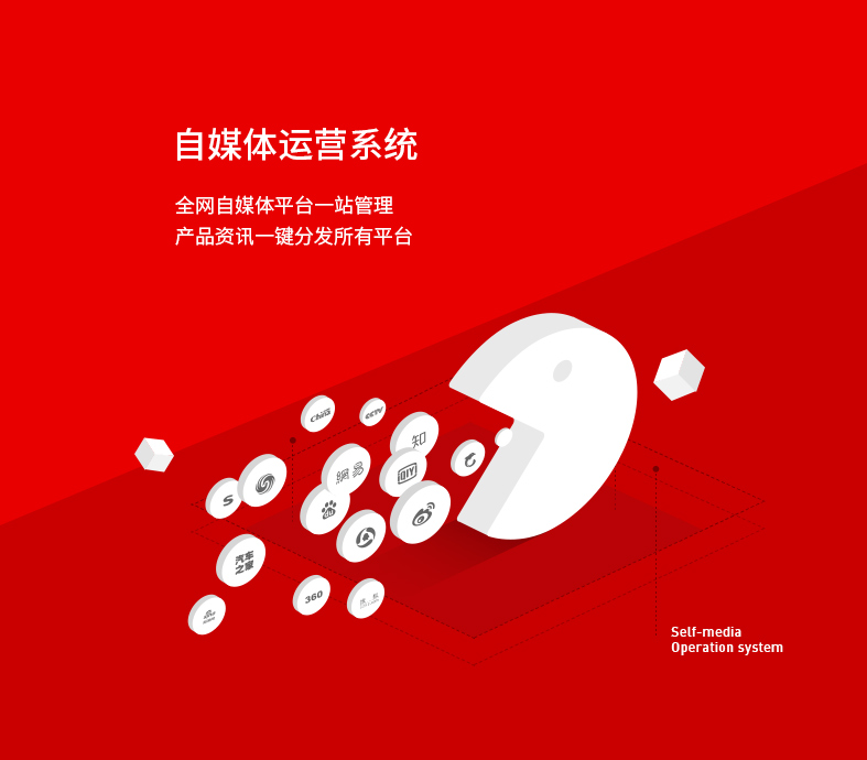 自媒體運(yùn)營(yíng)