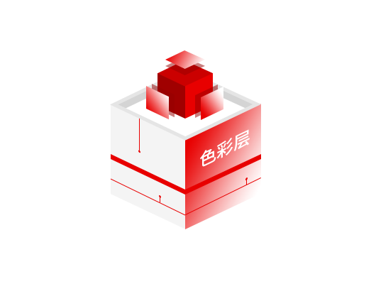 色彩層