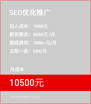 SEO優(yōu)化是場(chǎng)持久戰(zhàn)