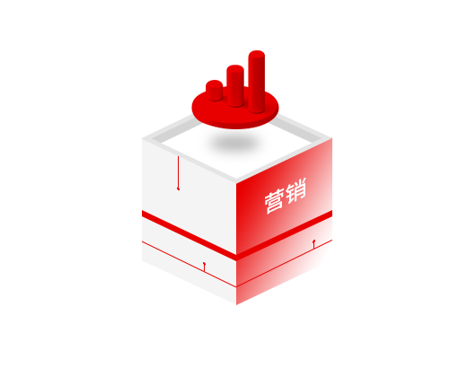 數(shù)字化營銷體系