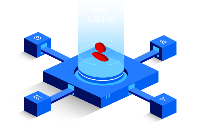 智能分析用戶畫像